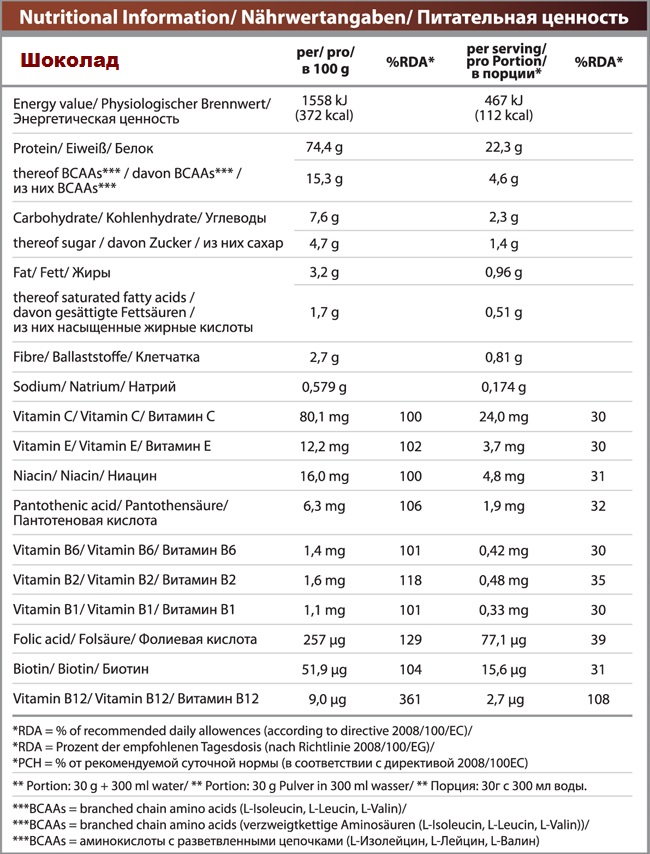 PRO 5 Protein VPLab Nutrition PRO 5 Protein VPLab Nutrition