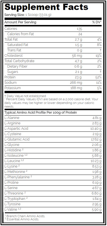 Сывороточный протеин 100% Pure Titanium Whey SAN Печенье-Крем, 901 гр. Сывороточный протеин 100% Pure Titanium Whey SAN Печенье-Крем, 901 гр.