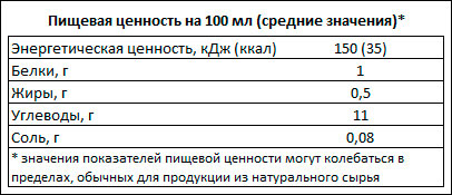 Пищевая ценность - NEMOLOKO овсяное классическое Экстралайт Пищевая ценность - NEMOLOKO овсяное классическое Экстралайт