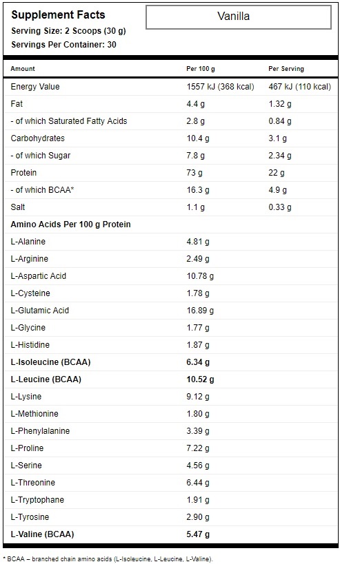 Сывороточный протеин Whey Protein Ultrafiltration Maxler Ваниль Сывороточный протеин Whey Protein Ultrafiltration Maxler Ваниль