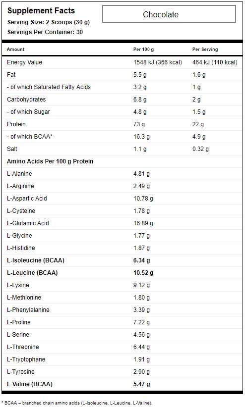 Сывороточный протеин Whey Protein Ultrafiltration Maxler Шоколад Сывороточный протеин Whey Protein Ultrafiltration Maxler Шоколад