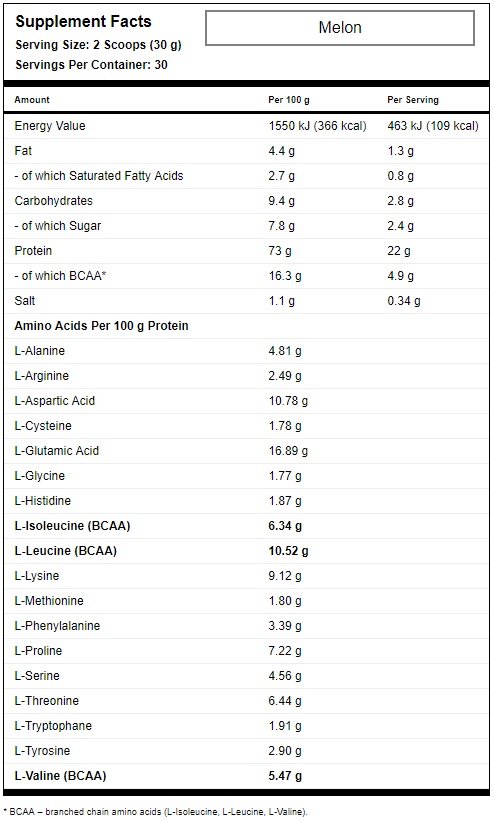 Сывороточный протеин Whey Protein Ultrafiltration Maxler Дыня Сывороточный протеин Whey Protein Ultrafiltration Maxler Дыня