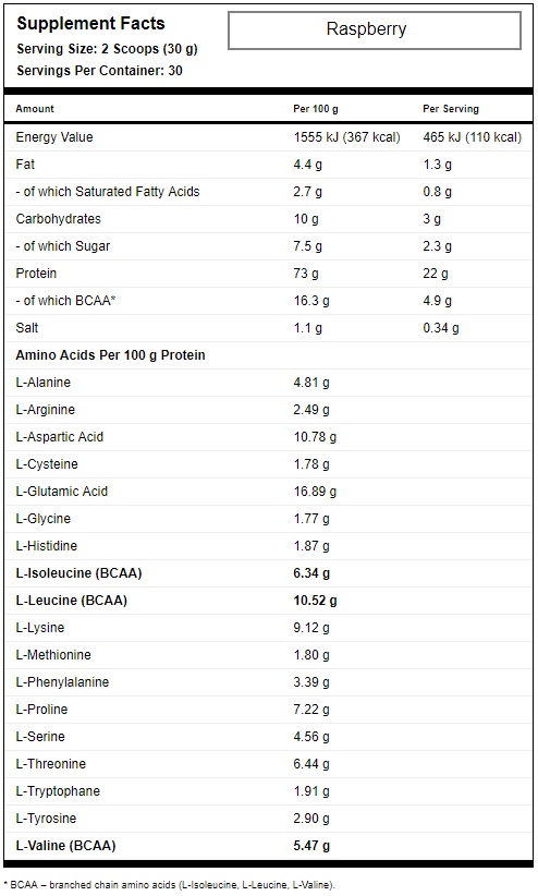 Сывороточный протеин Whey Protein Ultrafiltration Maxler Малина Сывороточный протеин Whey Protein Ultrafiltration Maxler Малина