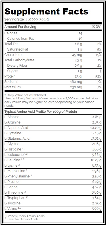 Сывороточный протеин 100% Pure Titanium Whey SAN Шоколадная крошка, 901 гр. Сывороточный протеин 100% Pure Titanium Whey SAN Шоколадная крошка, 901 гр.