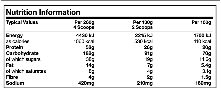 Высокоуглеводный гейнер Mutant Mass Fit Foods, 6800 g Высокоуглеводный гейнер Mutant Mass Fit Foods, 6800 g