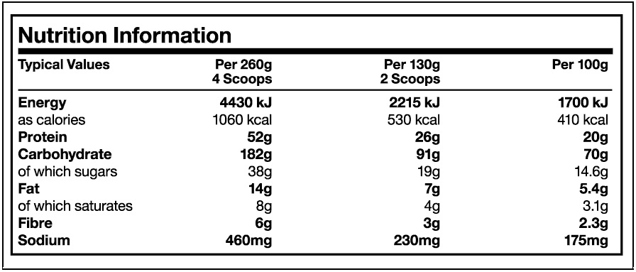Высокоуглеводный гейнер Mutant Mass Fit Foods, 6800 g Высокоуглеводный гейнер Mutant Mass Fit Foods, 6800 g