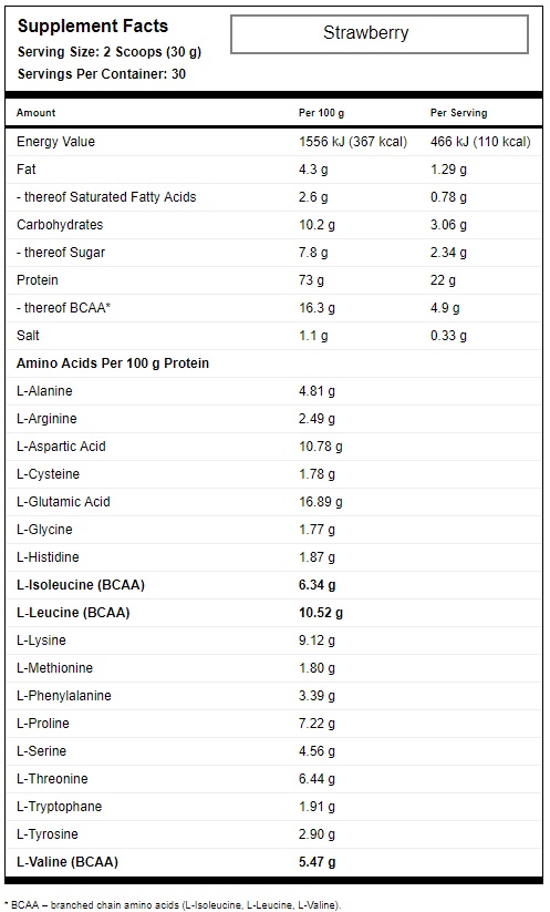 Сывороточный протеин Whey Protein Ultrafiltration Maxler Клубника Сывороточный протеин Whey Protein Ultrafiltration Maxler Клубника