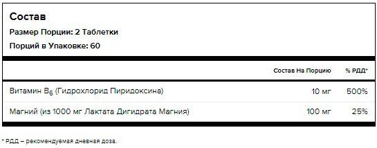 Пищевая ценность Magnesium B6 Пищевая ценность Magnesium B6