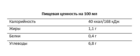 кокосшок.jpg кокосшок.jpg