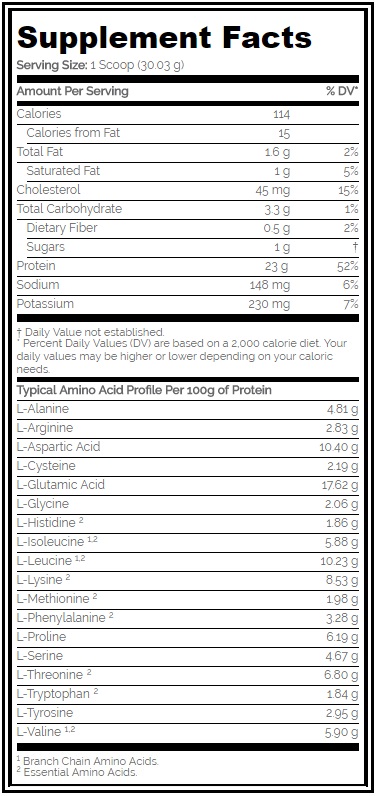 Сывороточный протеин 100% Pure Titanium Whey SAN Банан-Кокос, 901 гр. Сывороточный протеин 100% Pure Titanium Whey SAN Банан-Кокос, 901 гр.