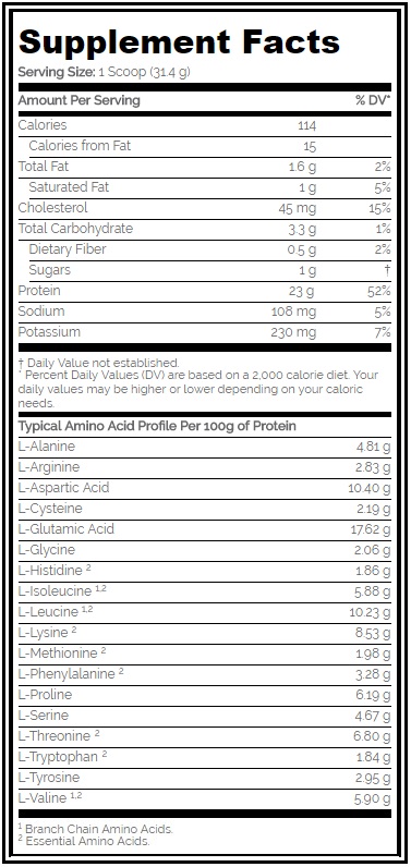 Сывороточный протеин 100% Pure Titanium Whey SAN Капучино, 901 гр. Сывороточный протеин 100% Pure Titanium Whey SAN Капучино, 901 гр.