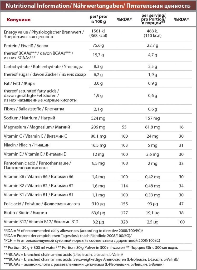 PRO 5 Protein VPLab Nutrition капучино PRO 5 Protein VPLab Nutrition капучино