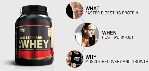 Сывороточный протеин 100% Whey Gold Standard, 2273 гр.