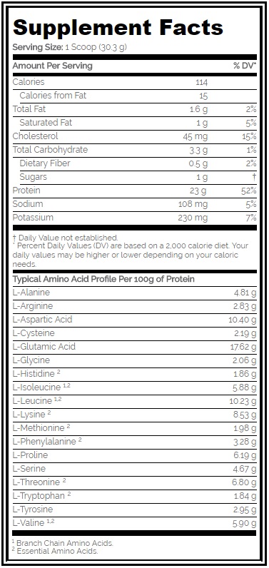 Сывороточный протеин 100% Pure Titanium Whey SAN шоколадный крекер, 901 гр. Сывороточный протеин 100% Pure Titanium Whey SAN шоколадный крекер, 901 гр.
