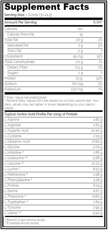 Сывороточный протеин 100% Pure Titanium Whey SAN Манго-Персик, 901 гр. Сывороточный протеин 100% Pure Titanium Whey SAN Манго-Персик, 901 гр.