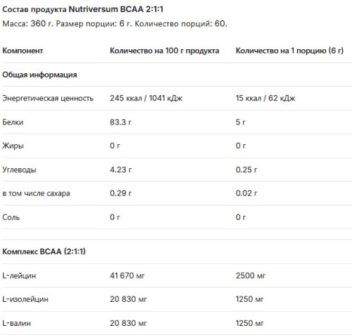 Nutriversum BCAA 2:1:1 360 гр фото 2