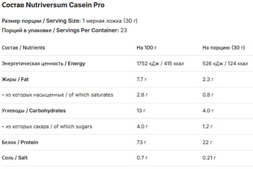 Nutriversum CASEIN PRO 700 гр фото 2