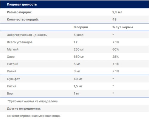 Trace Low Sodium Trace Mineral Drops 118 мл фото 2