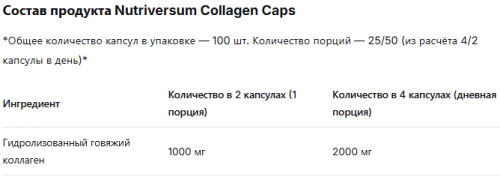 Nutriversum Collagen Caps 100 капсул фото 2