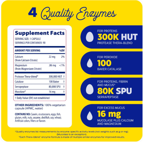 Enzymedica Enzyme Defense Extra Strength 90 капсул фото 2