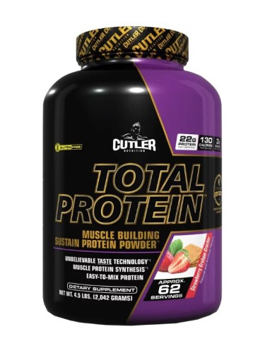 Total Protein, 2042 g