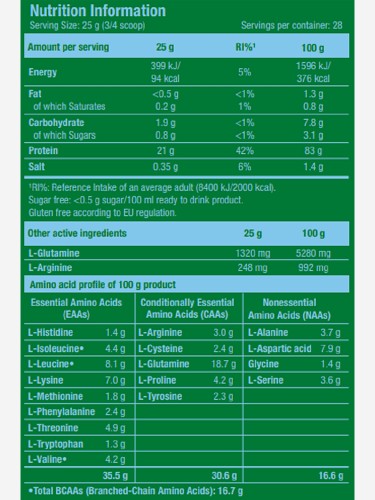 Scitec Whey Isolate 700 гр фото 2