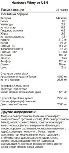 USN Hardcore Whey GH 908 гр фото 2