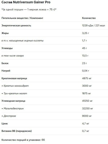 Nutriversum GAINER PRO 5000 гр фото 2